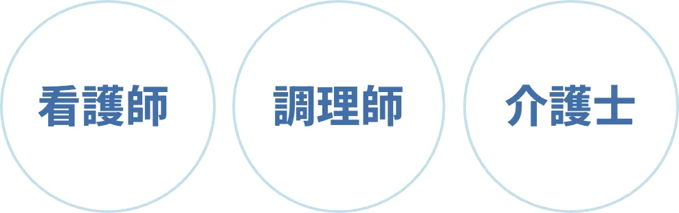 看護師 調理師 介護士